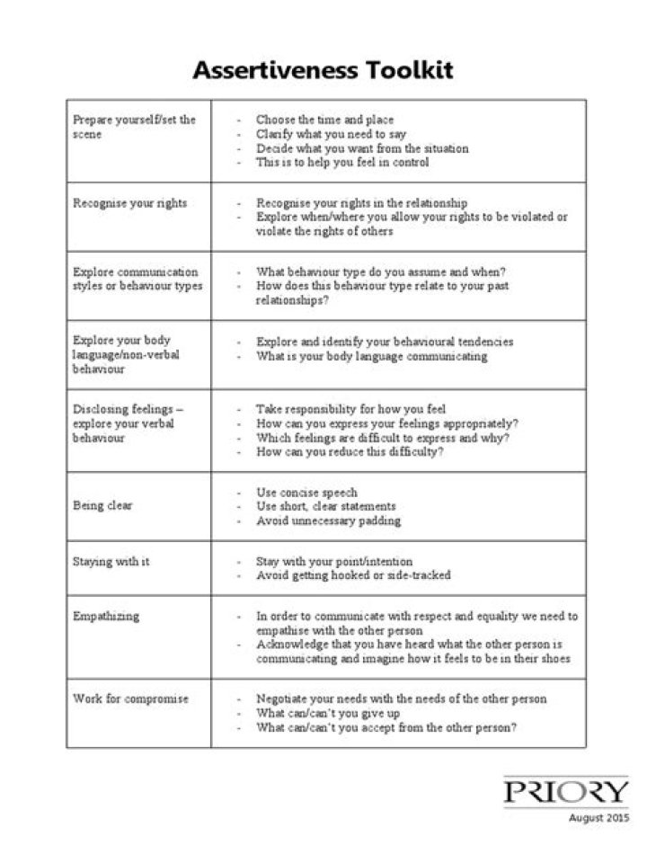 Assertiveness Worksheet PDF: Boost Confidence & Communication Skills