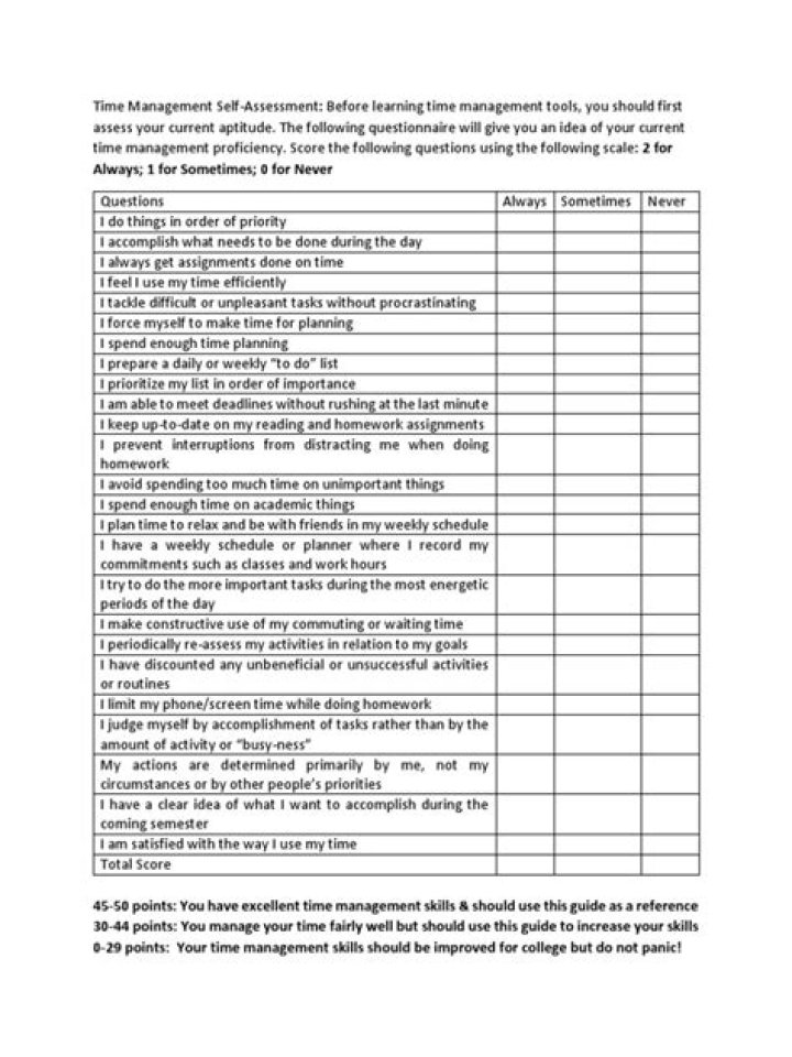 Free Assessment of Time Management Skills PDF: Boost Your Productivity
