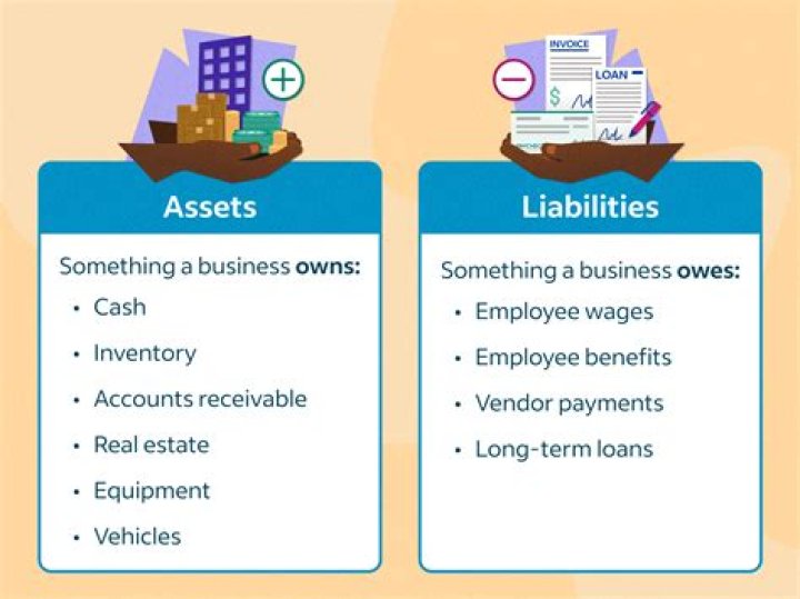 Master Asset and Liabilities Management with Expert PDF Guide