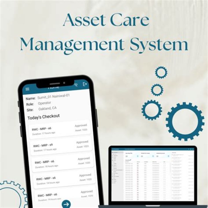 Master Asset Care Management: Essential PDF Guide