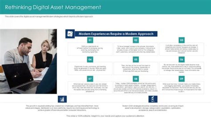 Asset Management Introduction: A Comprehensive PDF Guide