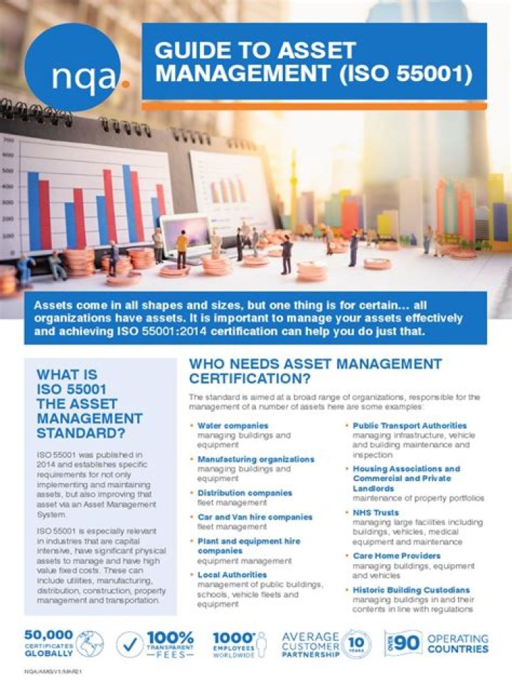 Asset Management ISO 55001 PDF: Complete Guide to Compliant Asset Management
