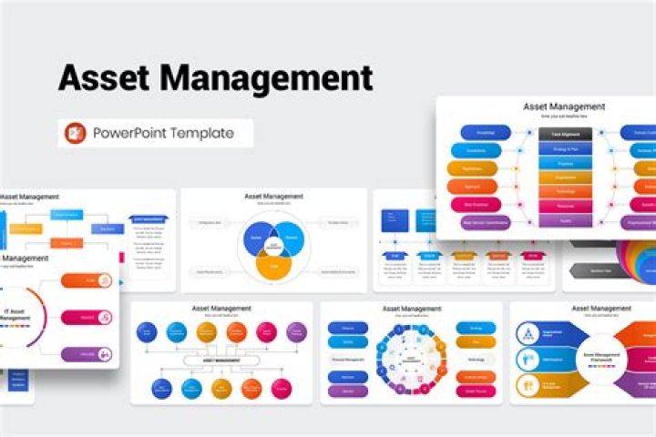 Comprehensive Asset Management Presentation PDF for Leaders
