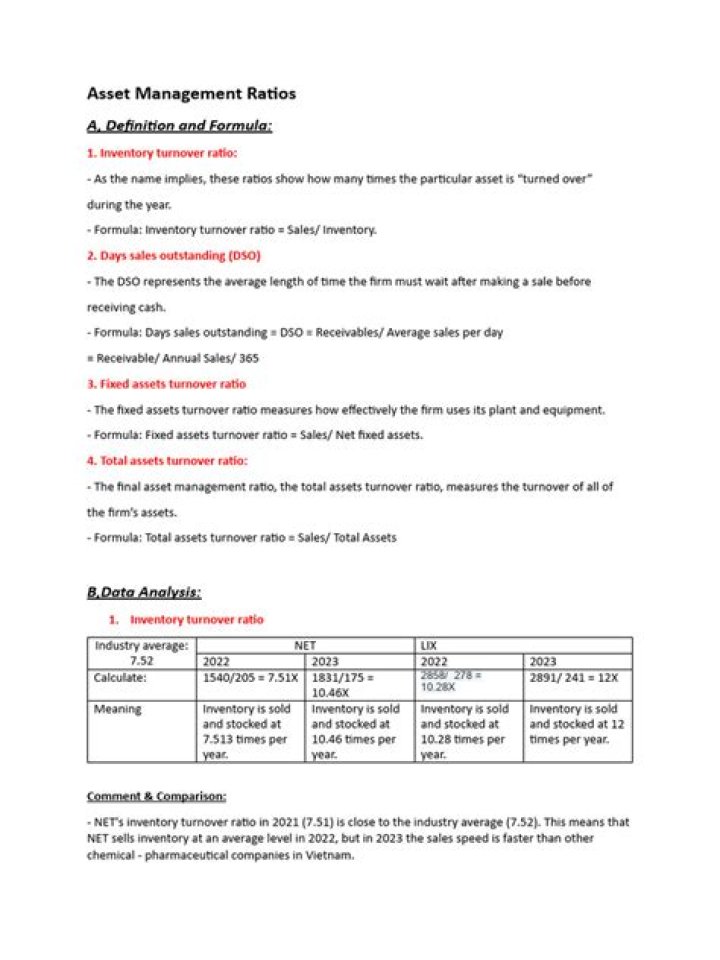 Essential Asset Management Ratios PDF for Smart Investing