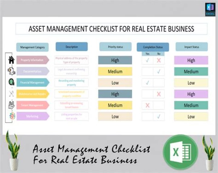 Asset Management Real Estate PDF: Optimize Property Performance