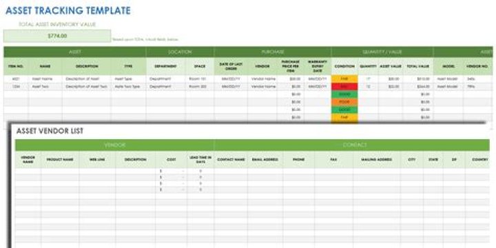 Asset Management System Project Report PDF: Comprehensive Guide