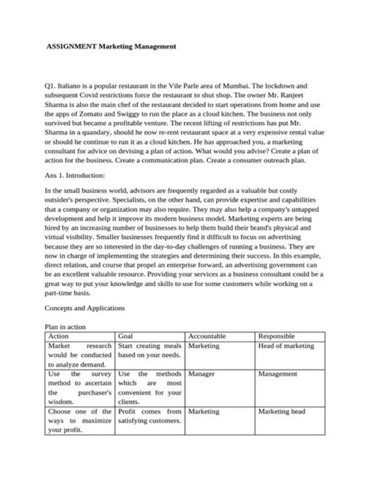 Master Marketing Management Assignments: Free PDF Guide