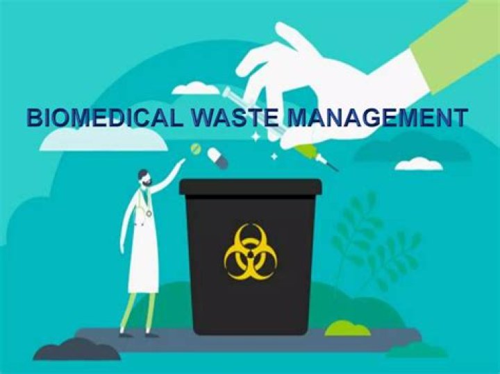 Comprehensive Assignment on Biomedical Waste Management PDF Guide