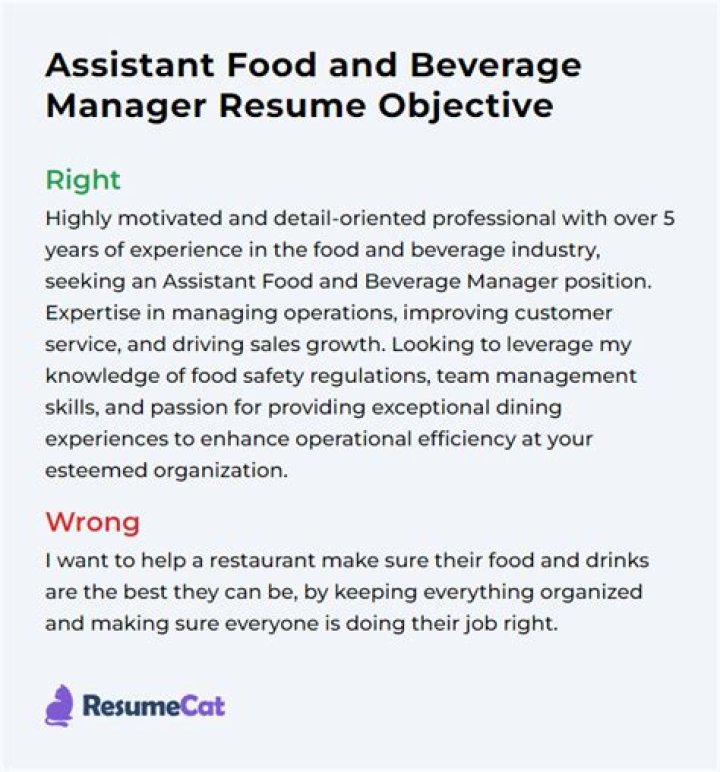 Assistant Food and Beverage Manager Resume PDF for Career Advancement