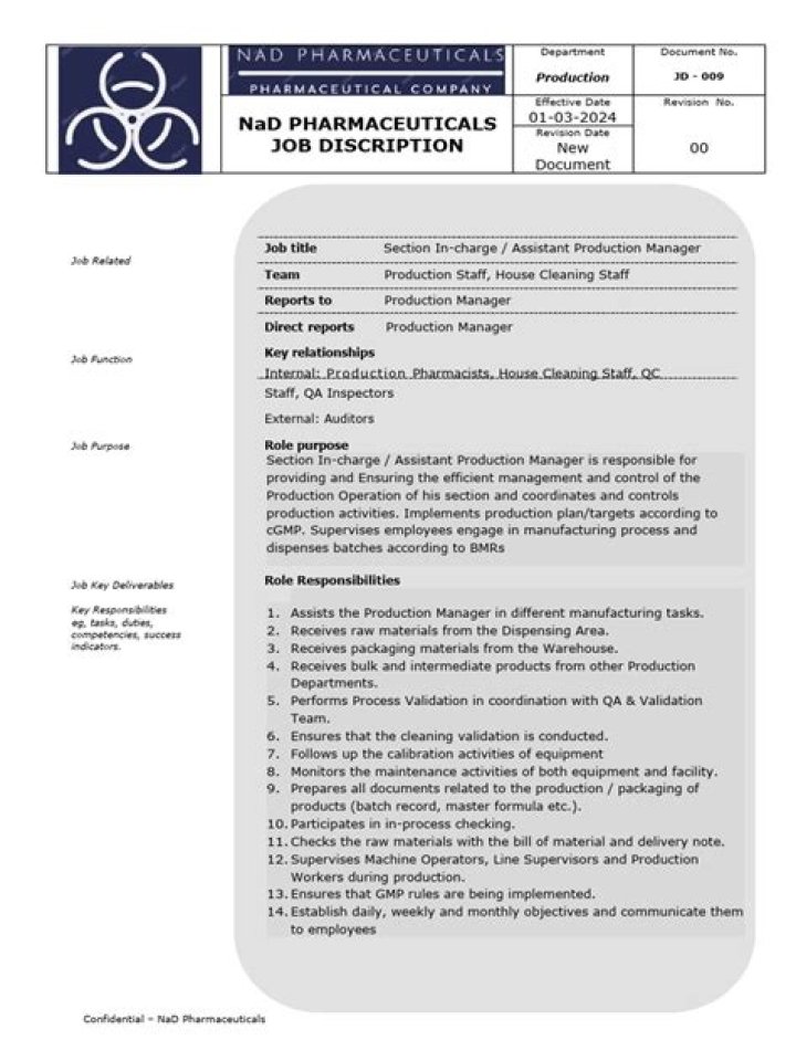 Assistant Production Manager Job Description PDF – Full Template