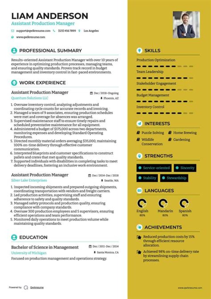 Assistant Production Manager Resume PDF Template