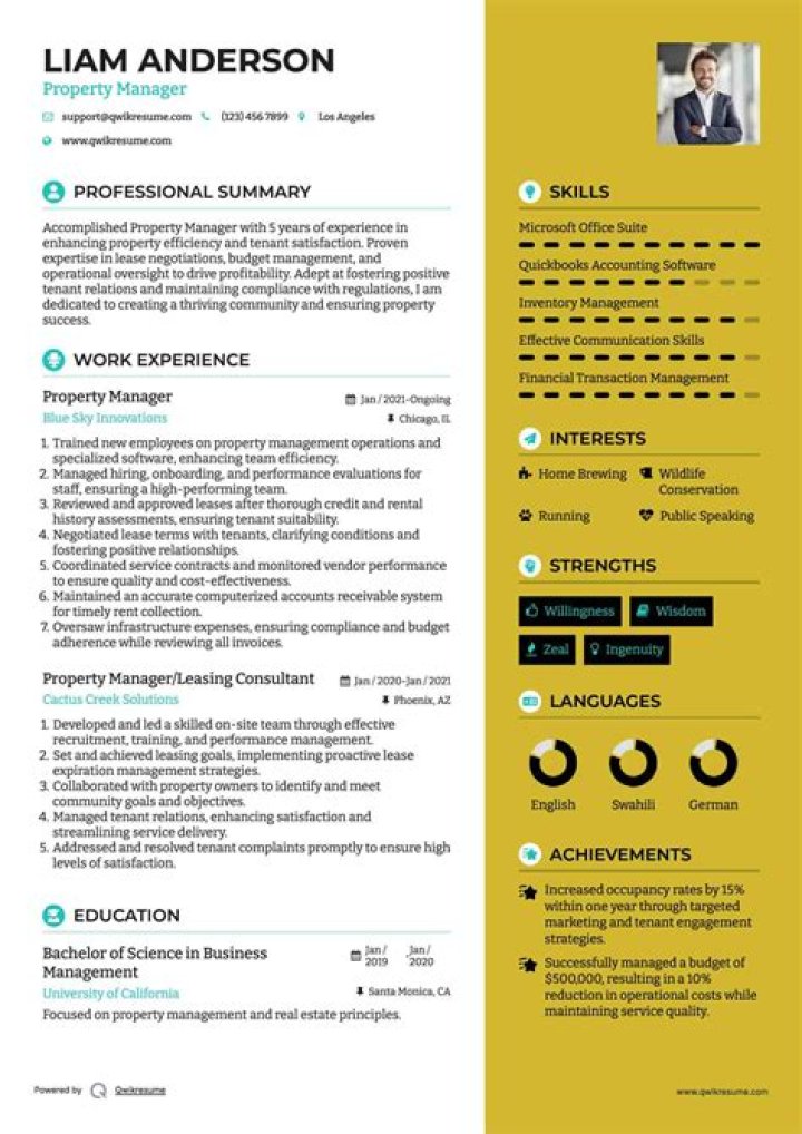 Assistant Property Manager Resume PDF Template Download