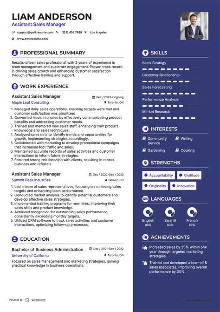 Assistant Sales Manager Resume PDF for Job Success