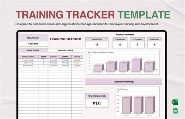 New Management Consulting Trainee Training File in PDF Format