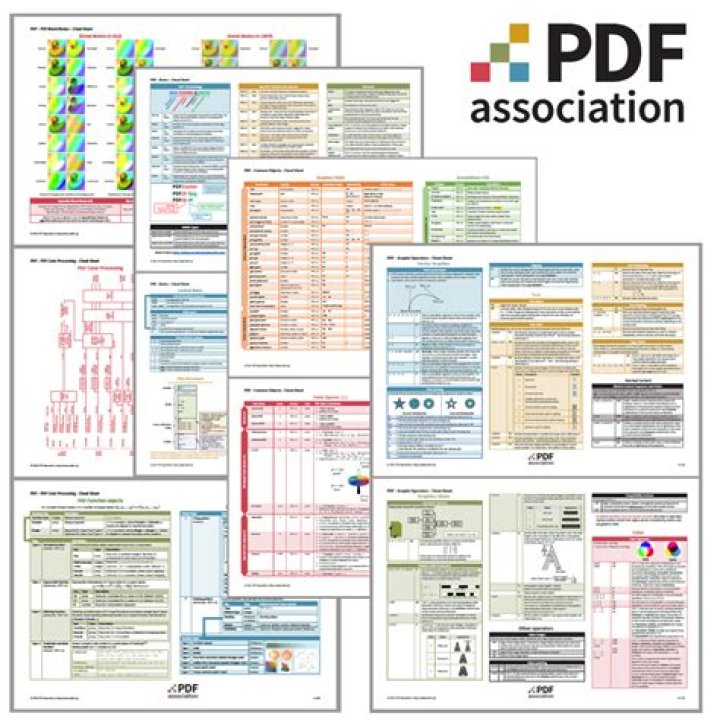 Efficient Association Insurance Management with PDF Templates