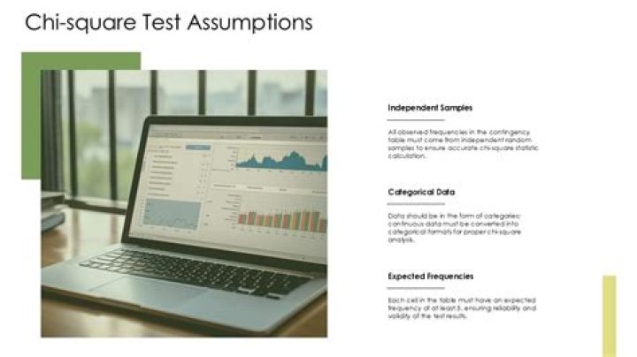 Understanding the Assumptions of Chi-Square Test PDF – Step-by-Step