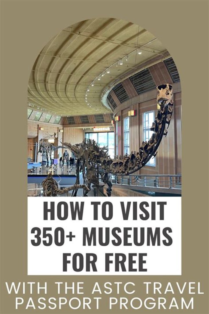 2024 ASTC Museum List PDF: Complete Guide to U.S. Museums
