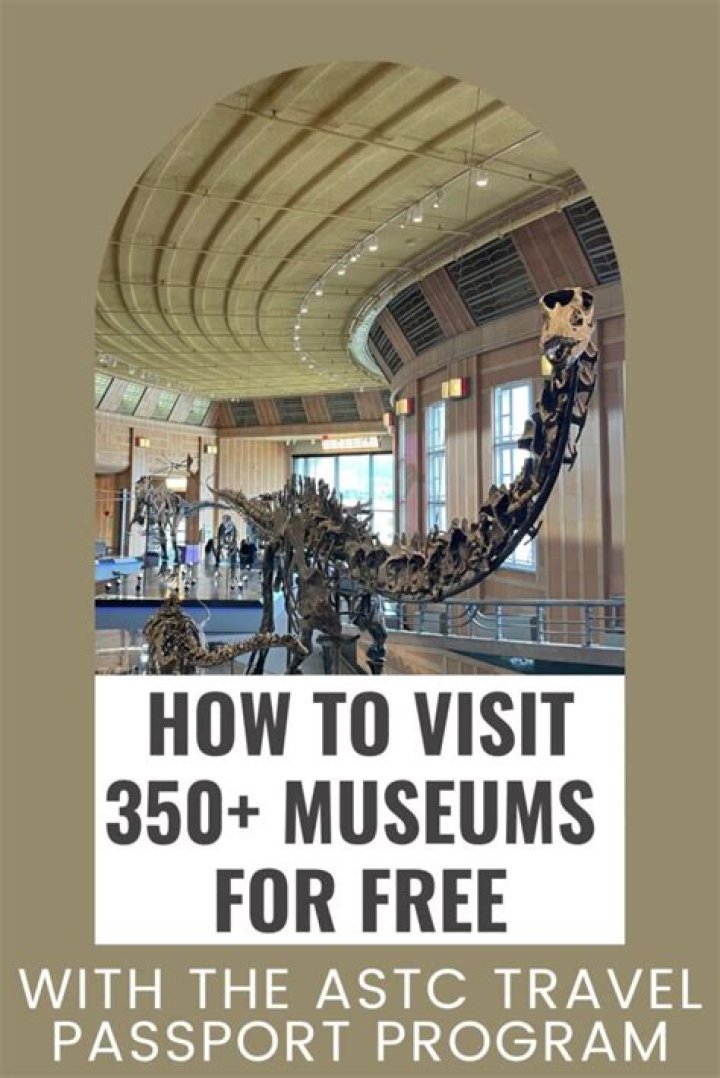 Astc Museum List PDF: Free Downloadable Guide to All Museums
