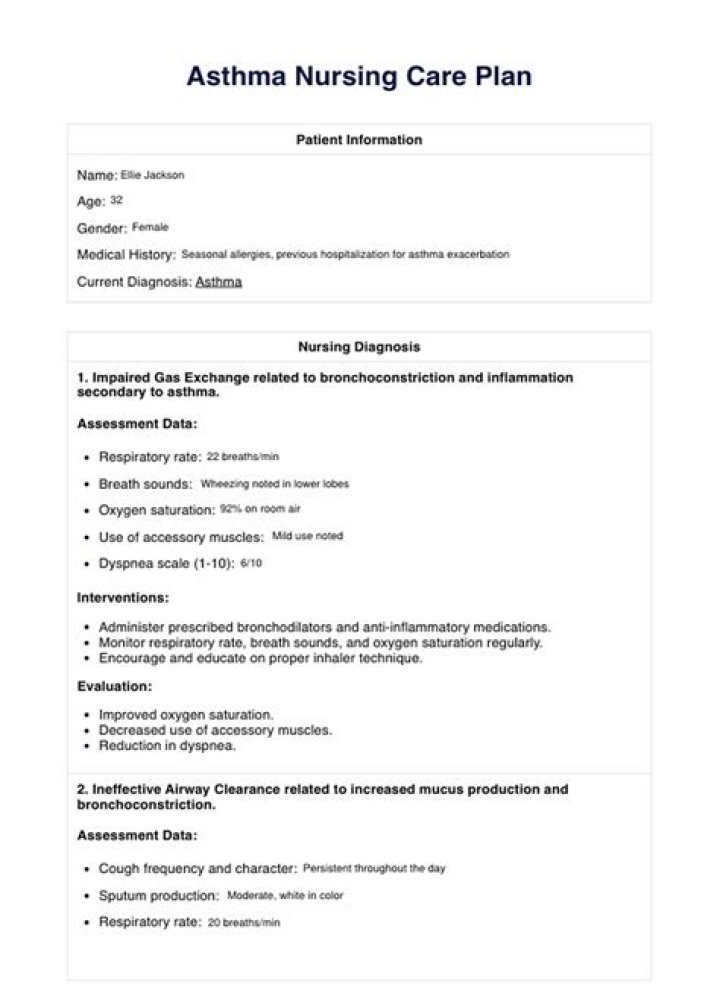 Asthma Nursing Care Plan PDF: Essential Guide for Nurses