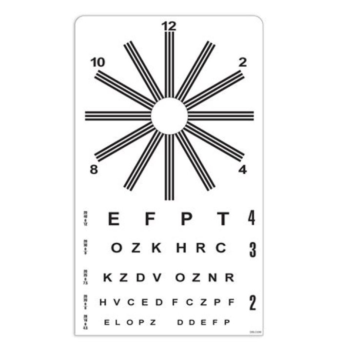 Free Astigmatism Test Chart PDF for Accurate Eye Screening