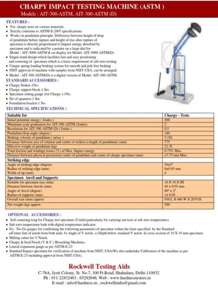 ASTM Charpy Impact Test PDF: Essential Guide & Standards Compliance