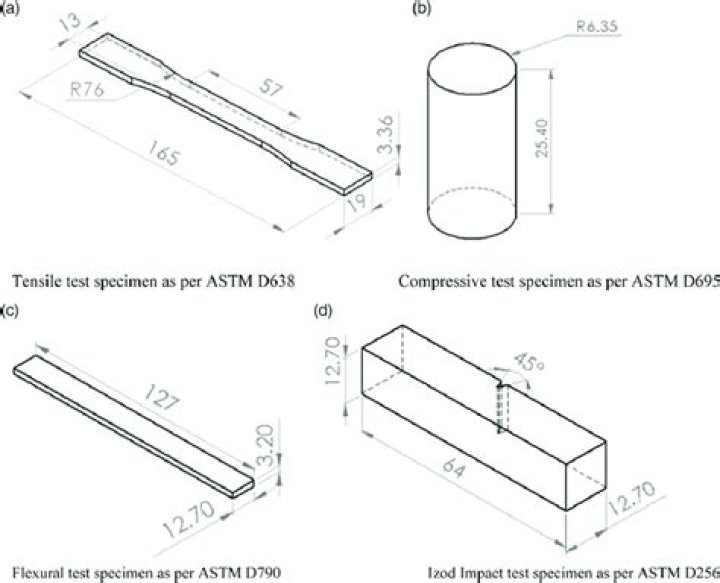 Astm Tensile Test PDF: Download Free Test Reports & Standards