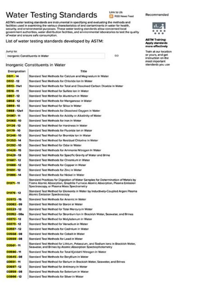 ASTM Water Testing Standards PDF: Complete Compliance Guide