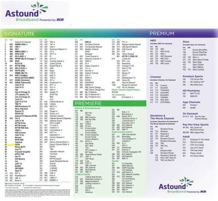 Astound TV Channels List PDF: All Channels in One Download