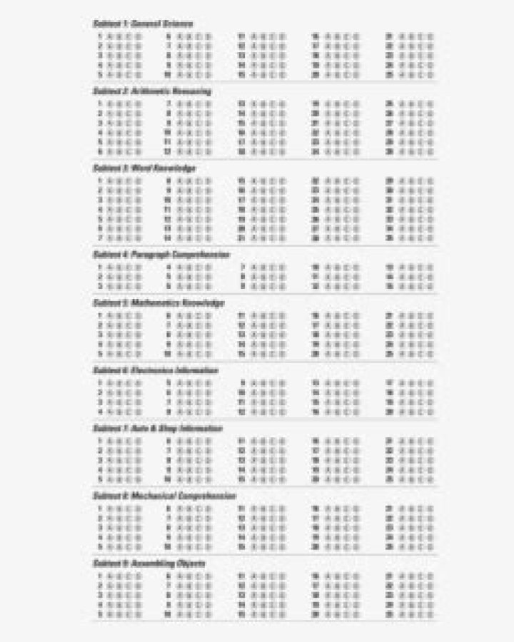 Download Free ASVAB Answer Sheet PDF for Instant Results