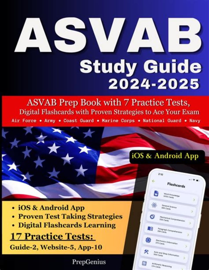 Free ASVAB Practice Paper Test PDF Download Now