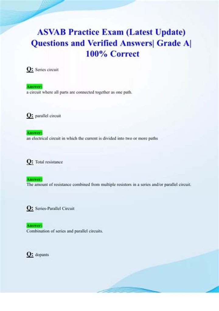 ASVAB Practice Test PDF 2025: Full Study Guide & Sample Questions
