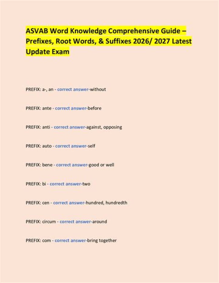 Free ASVAB Word Knowledge List PDF – Download Now
