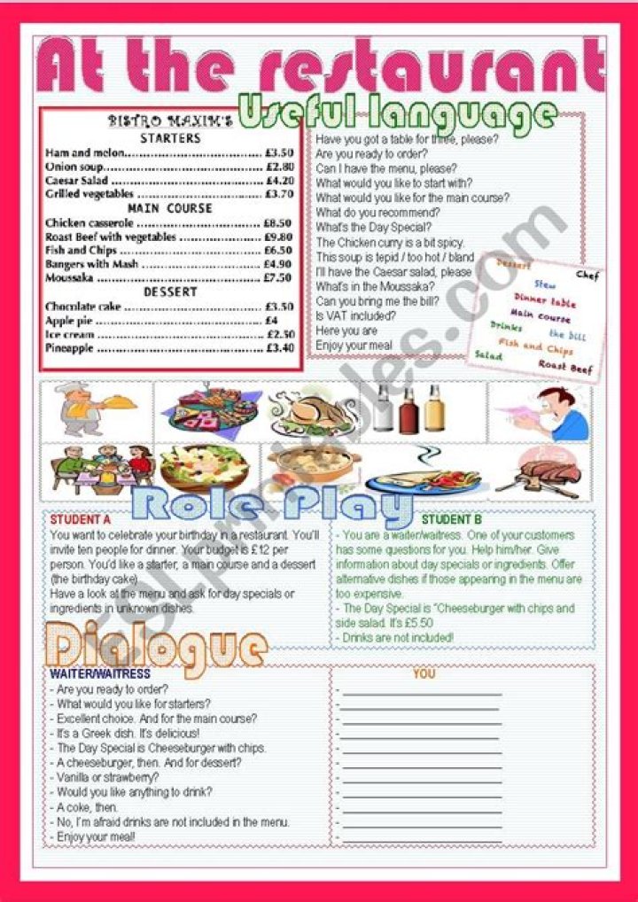 At the Restaurant Worksheet PDF Download
