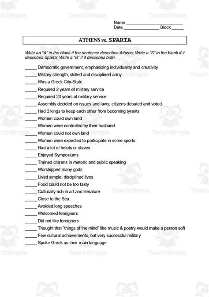 Athens vs Sparta Worksheet PDF: Compare Ancient Greek City-States