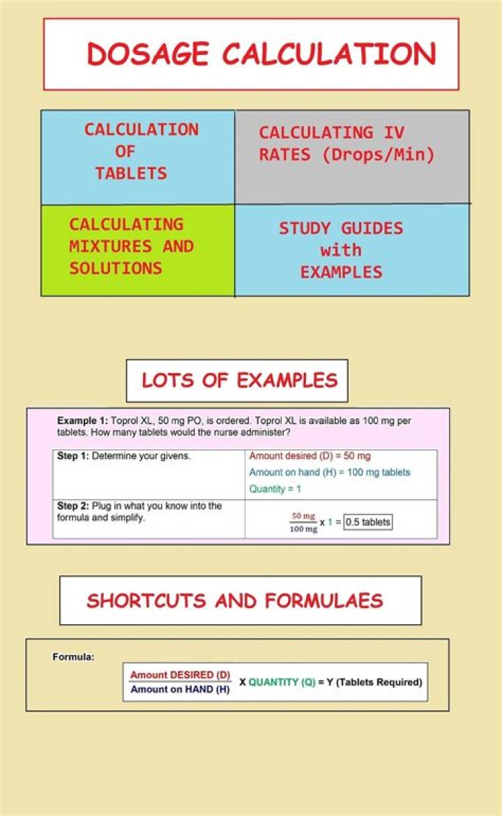 ATI Dosage Calculation Proctored Exam Answers PDF – Master Practice Questions