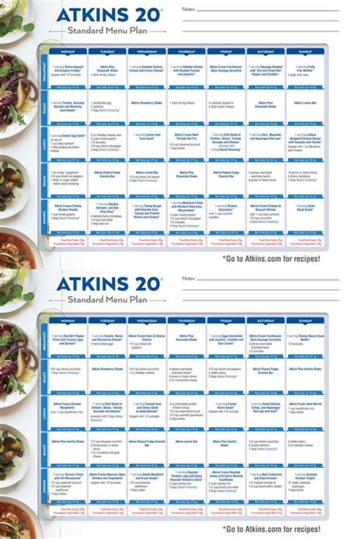 Atkins Diet Meal Plan PDF – Easy High-Protein Meals