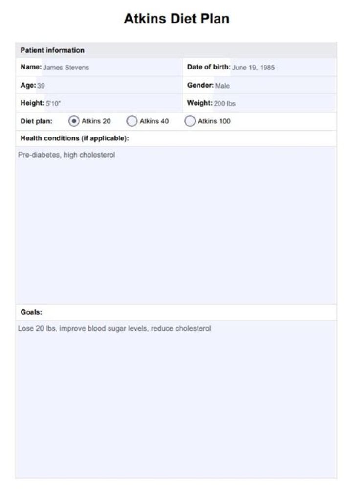 Atkins Plan PDF: Complete Low-Carb Meal Guide
