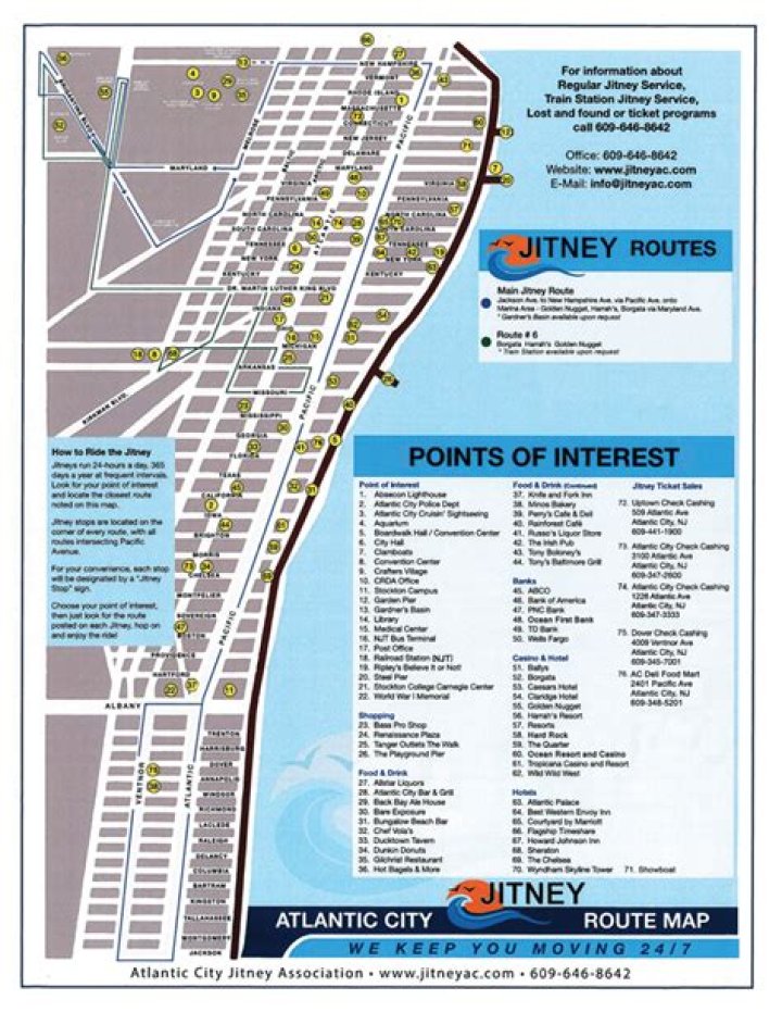 Atlantic City Master Plan 2008: Complete PDF Plan & Development Vision