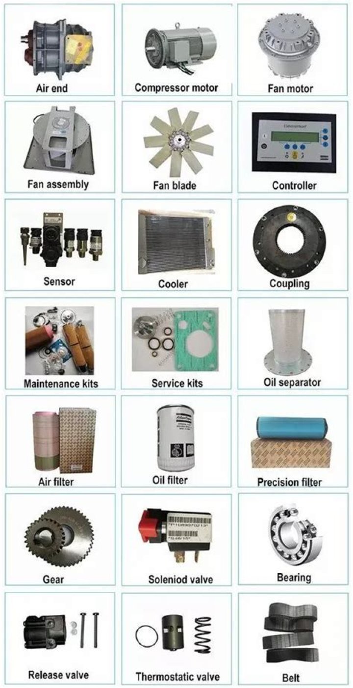 Atlas Copco Air Compressor Parts List PDF – Complete & Accurate