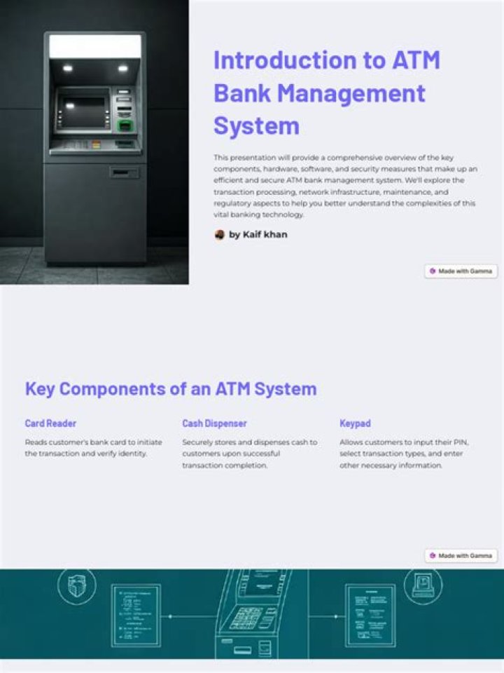Atm Card Management System PDF: Streamline Your Operations