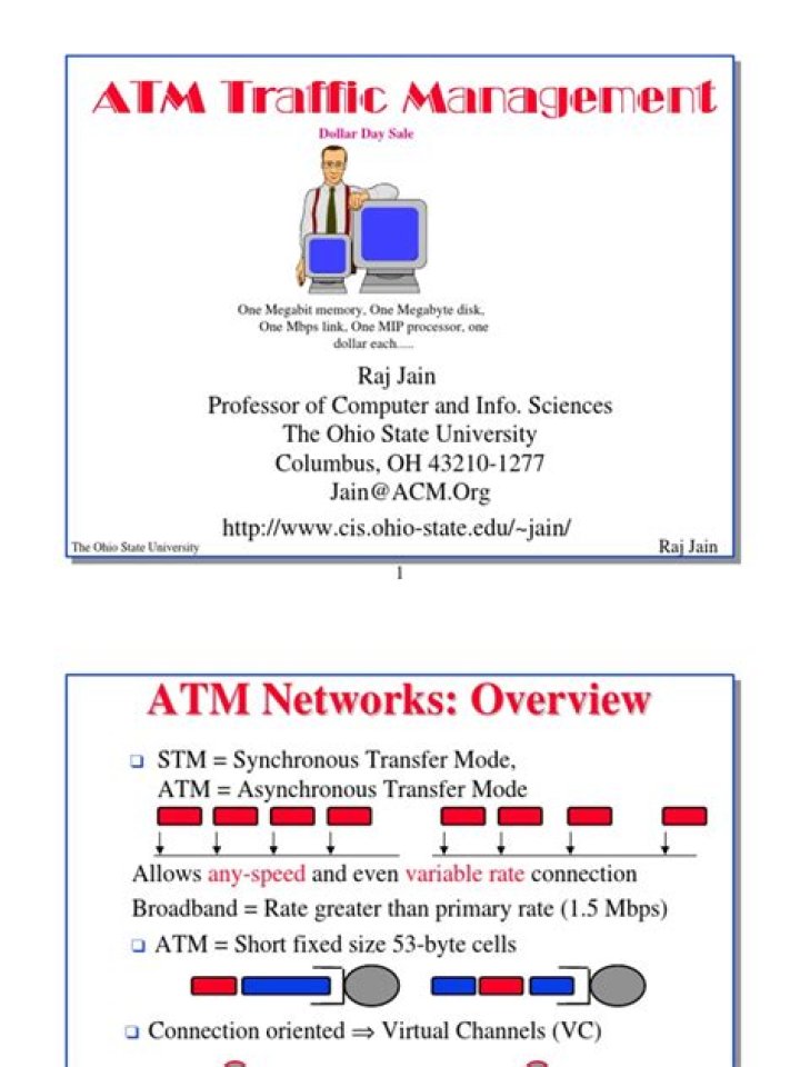Optimize ATM Traffic Management with PDF Best Practices