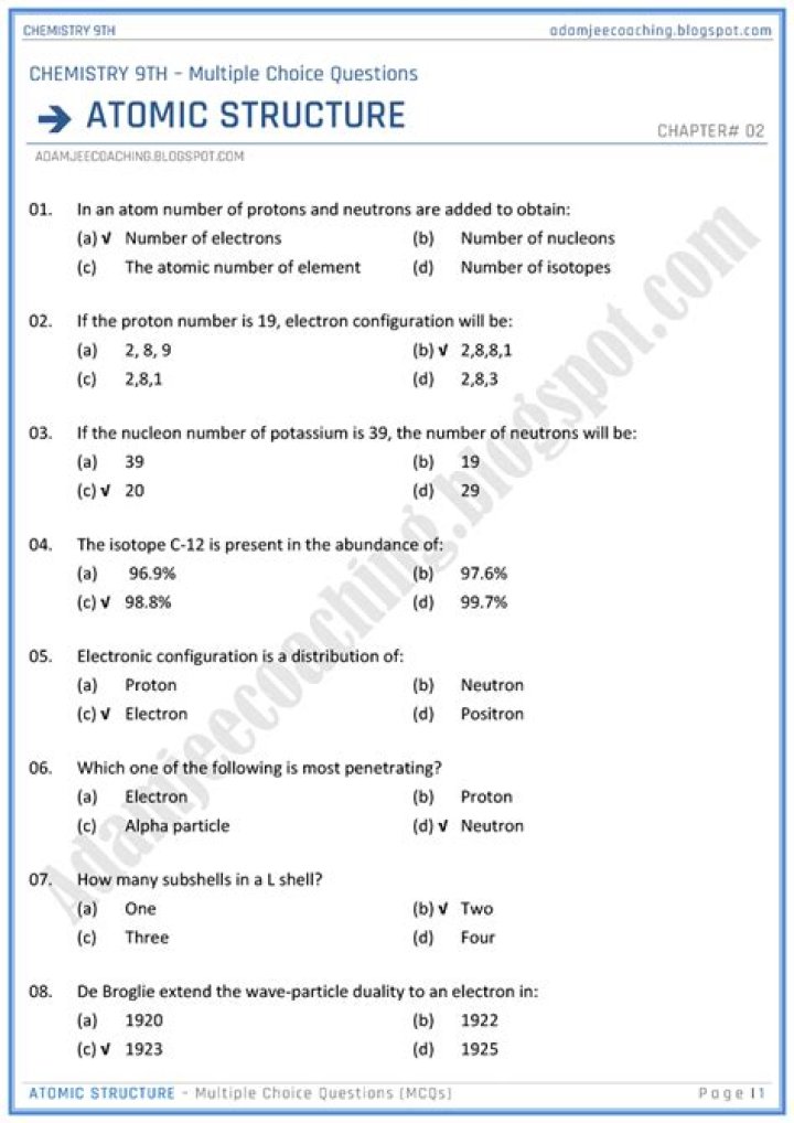Atomic Energy Test MCQs for Assistant Manager – Admin PDF Download