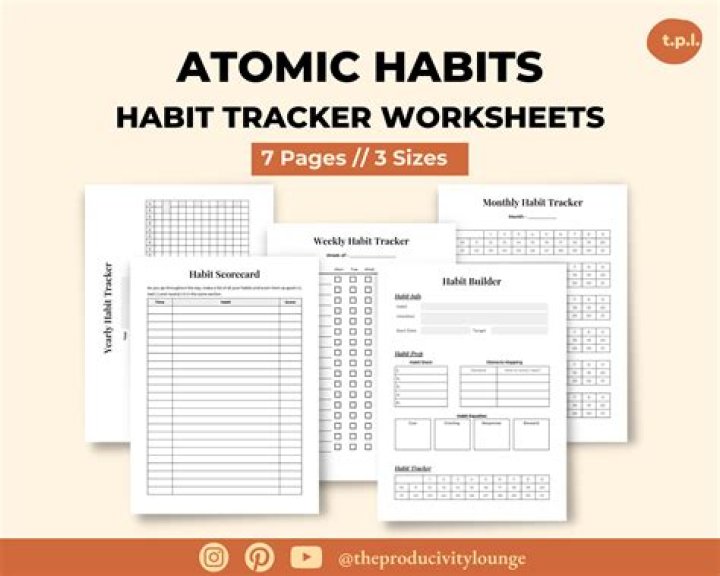 Take the Atomic Habits Personality Test: Discover Your Behavior Blueprint (PDF)