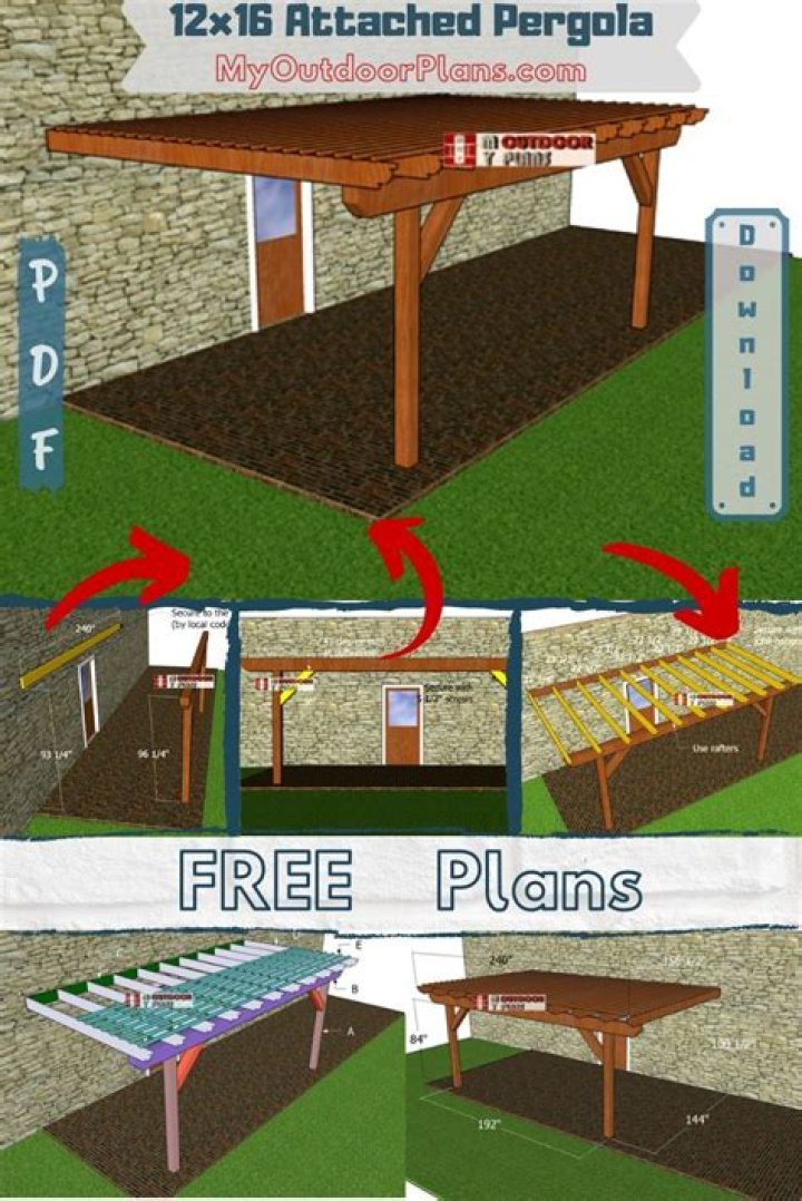 Download Free Attached Pergola Plans PDF – Easy DIY Guide