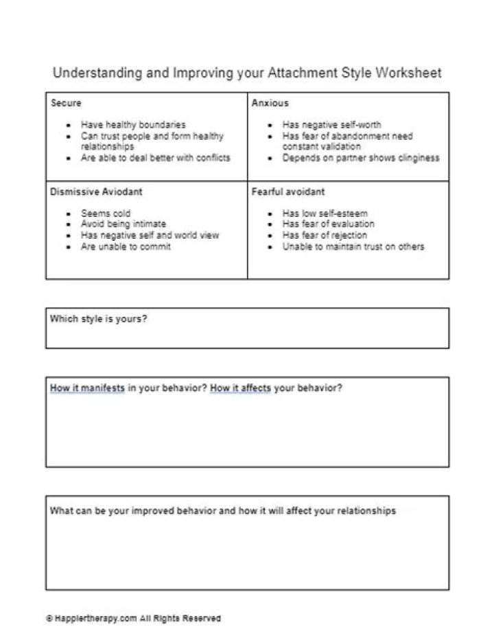 Free Attachment Style Worksheets PDF for Understanding Emotional Patterns