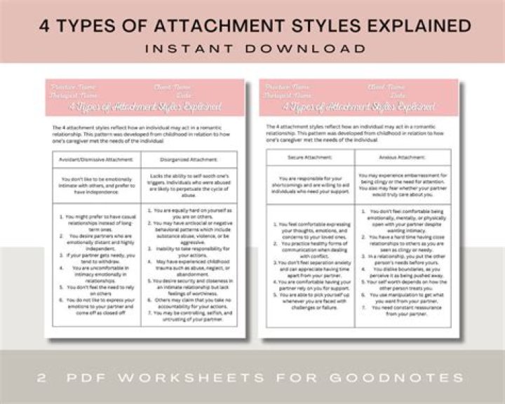 Attachment Styles Worksheet PDF: Understand Your Relationship Patterns