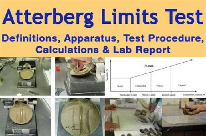 Atterberg Limit Test Lab Report PDF – Accurate Soil Analysis & Testing Data