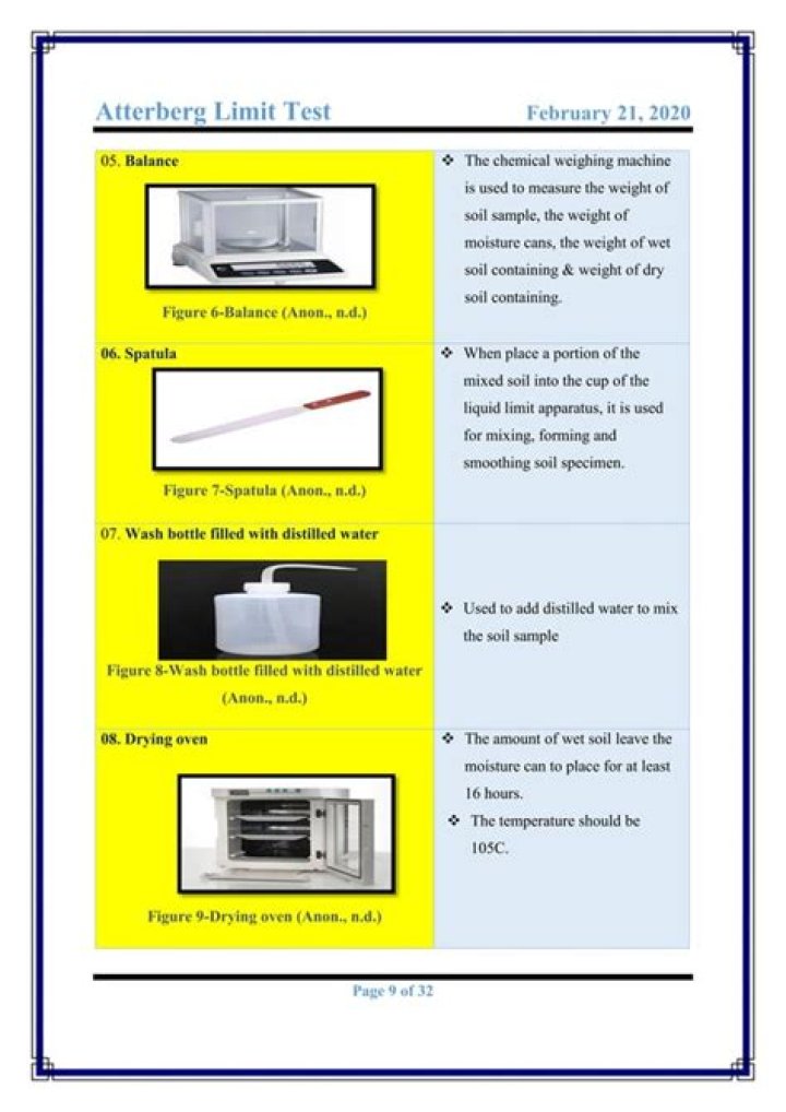 Atterberg Limit Test Procedure PDF: Step-by-Step Guide