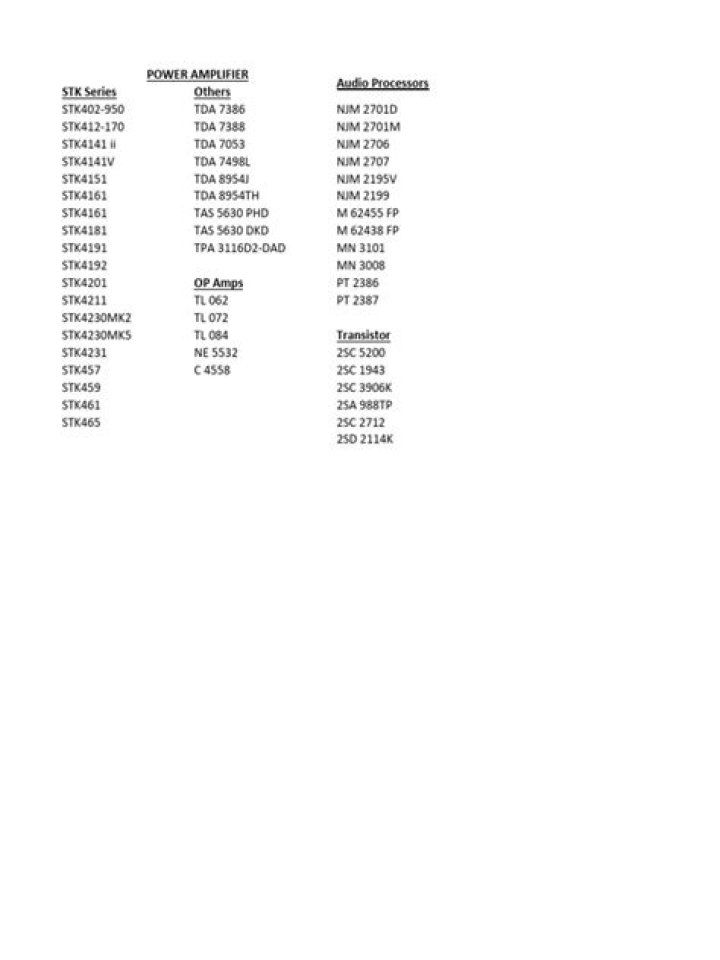 Audio Amplifier IC List PDF – Top 50 ICs for Amplifier Designs