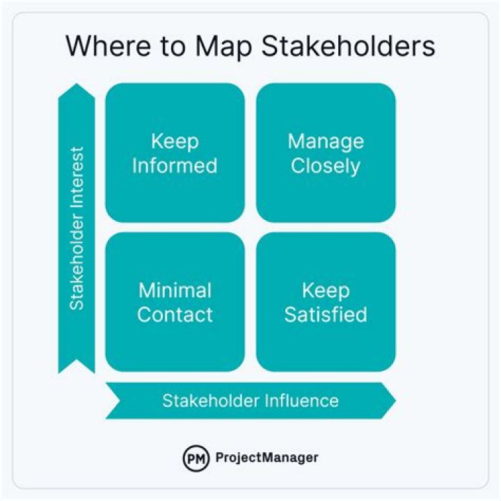 Managing Audiobooks Without PDFs: Stakeholder Guide with Freeman Figures
